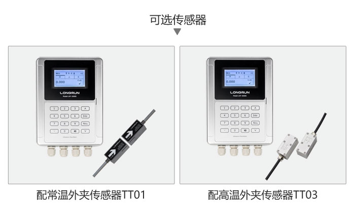 LRF-3000S介绍3